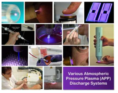 여러 연구 그룹에서 발표된 다양한 플라즈마 발생장치