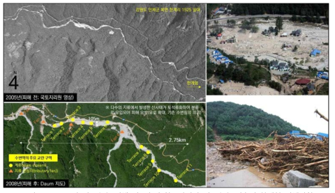 2006년 집중호우 피해 전ㆍ후의 항공사진과 집중호우 직후의 한계천 피해상황