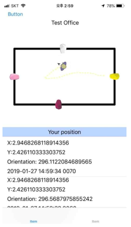 Indoor location application