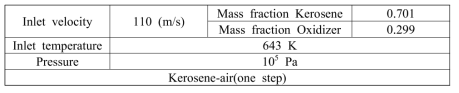 Boundary conditions