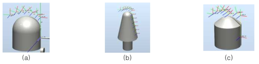 곡선형 형상 3종의 로봇 경로; (a)Hemisphere, (b)Cone, (c)Blunt body