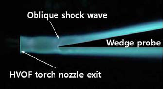 Oblique shock at tip of the wedge probe