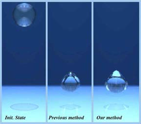 방향성있는 물방울의 형태를 정확하게 계산한 결과
