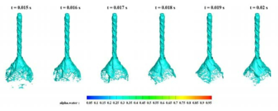 α=0.25에서 시간에 따른 iso-surface contour 변화