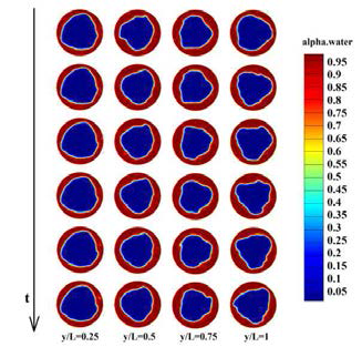 t=0.015∼0.02 sec에서 α 변화