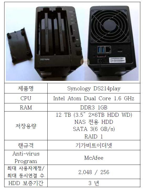 Synology DS214play 제원