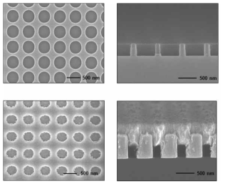 KrF lithography를 이용해 제작한 폴리머 나노구조 템플릿(上)과 그 위에 은을 증착해서 제작한 은 나노구조 SEM 사진(下)