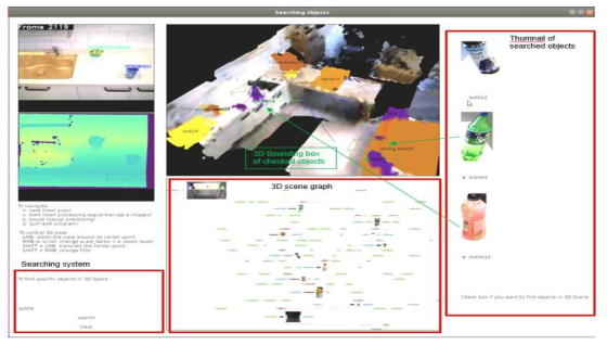 User-interactive 3D reconstruction & 3D scene graph generator system