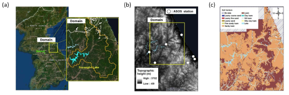 a) 구축된 소양강 유역 범위, b) 기상자료 구축에 사용된 ASOS 위치와 DEM자료, c) 개략토양도(RDA)를 이용한 토성분류