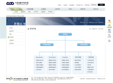 기생생물자원은행소개 (조직도)