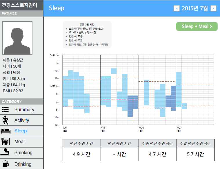 Wearable device인 Misfit이용하여 수면정보 획득후 스마트폰 구현화면