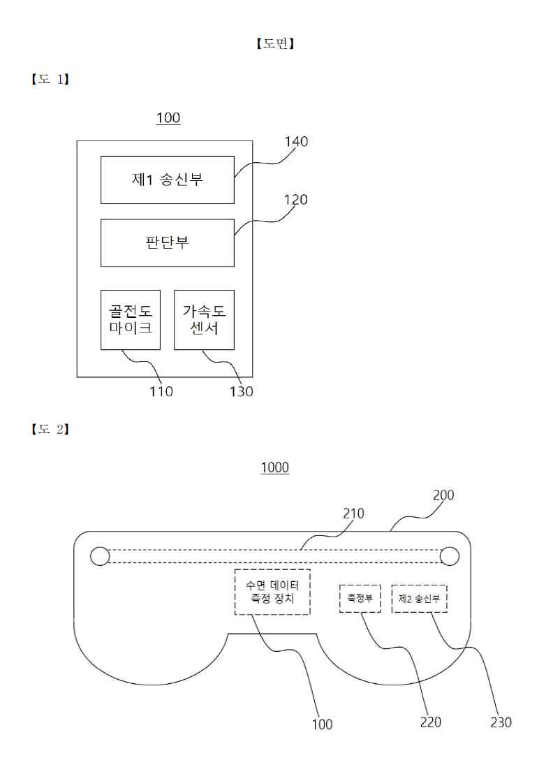 특허 대표 도면