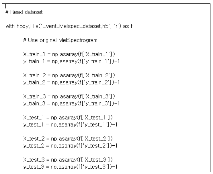 Python을 이용한 Deep learning 모델 코딩 예시