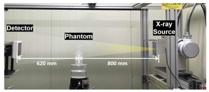 실험에 사용한 CBCT 시스템