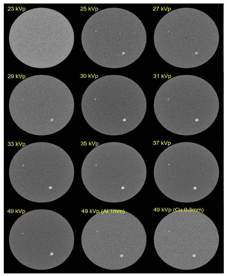 23~49 kVp 간 실험 영상 획득 결과