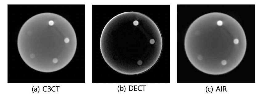 개발된 BCT 시스템으로 60 kV로 촬영된 (a) CBCT 영상 및 30/60kV를 이용한 병변 검출 알고리즘인 (b) DECT 영상과 60kV를 이용한 (c) AIR 영상의 예