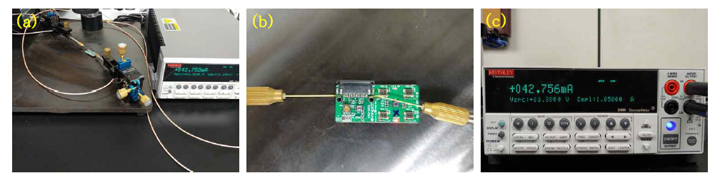 (a) 센서 모듈 소비전력 측정 실험 진행 사진, (b) 센서 모듈 동작 사진, (c) 센서 모듈에 인가한 전압과 소모전류 측정 결과