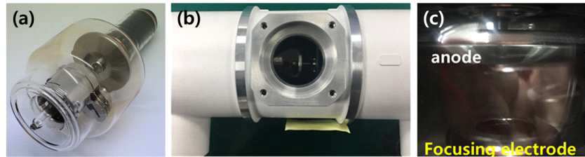 (a) 회전형 아노드 엑스선 튜브 및 (b) 하우징이 완료된 엑스선 튜브 사진, (c) 하우징 윈도우와 정렬된 전계방출 전자총