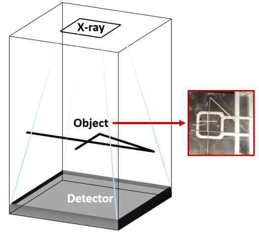 회전형 아노드 엑스선 튜브의 FSS 측정을 위한 실험 구조