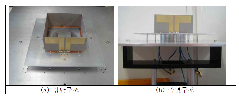 제안한 이종의 방사구조를 갖는 송수신 안테나 구조의 제작형상