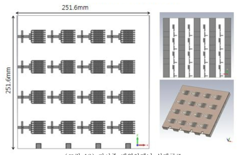 전이중 배열안테나 설계구조