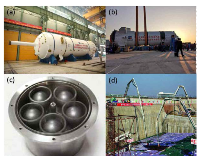 HTR-PM (a) 원자로 (b) 증기발생기 (c) 페블핵연료 (d) 부지공사
