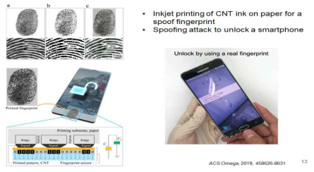전도성 CNT잉크를 가정용 프린터로 종이에 지문을 인쇄하여 스마트폰 지문인식잠금 장치를 해제하는 기술 개발. 전자지문 금융결제의 취약한 보안성을 강화할 필요성을 제시함