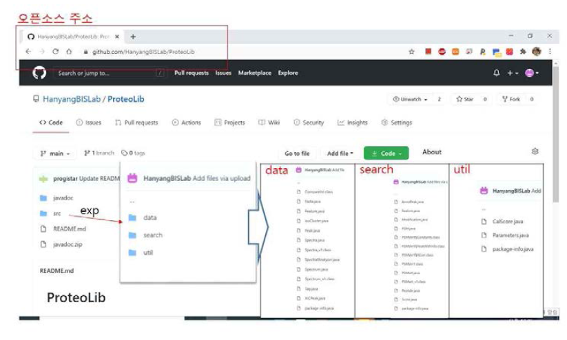 Github에 공유된 단백체 라이브러리 오픈소스