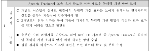 4차년도(2020) 연구 세부 목표 및 내용