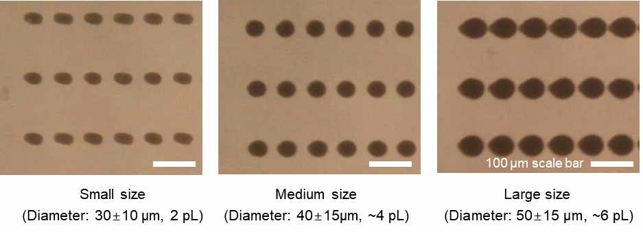 제작한 droplet dispenser의 액적 조절 능력