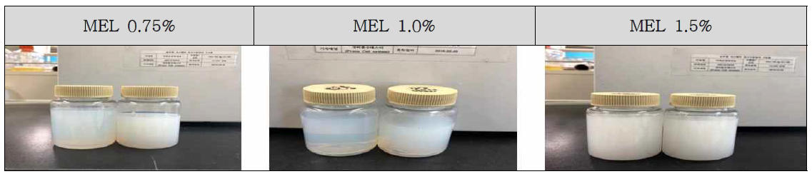 ] MEL 함량에 따른 안정도(제조 4 주 경과 후)