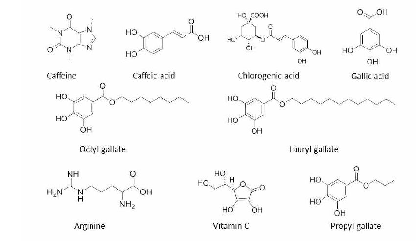 Structures of some natural products which shows virucidal activities