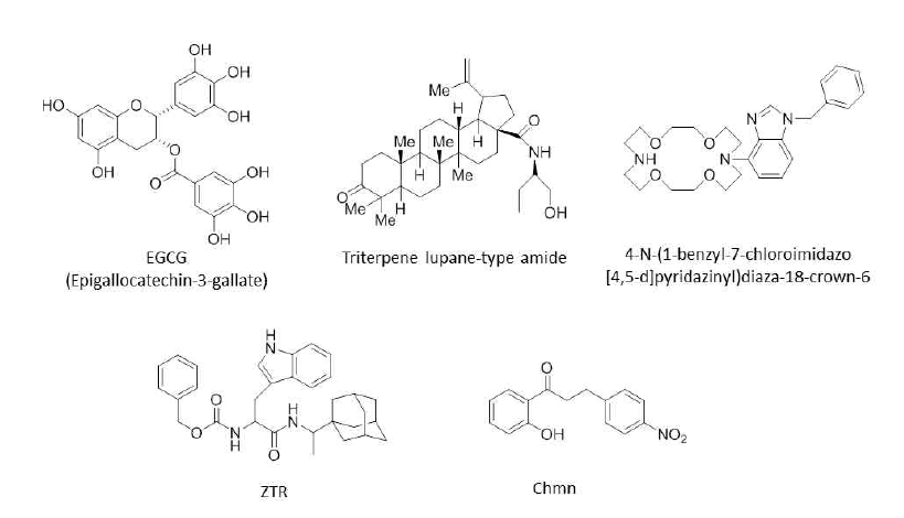 Structures of small moleuies which shows virucidal activities