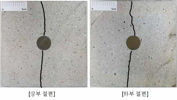 직경이 큰 프로판트(JB-700)은 균열틈으로 침투하지 못하였다