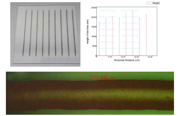 Ferrite spiral pattern 인쇄