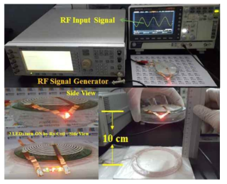 Wireless Power Transfer Demonstration