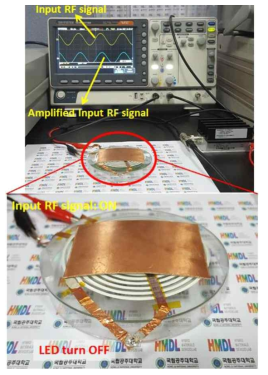 주변의 금속 환경 영향으로 인한 무선전력송신 효율 감소