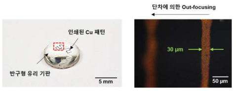 탈평면 기판에 인쇄된 CuNPs 잉크 패턴