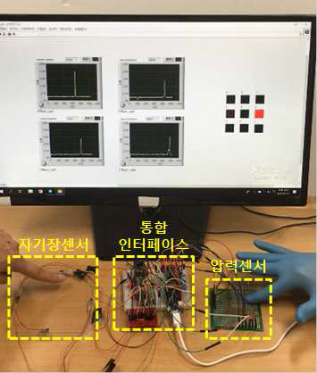 공압기반 자기센서 및 다단계 대면적 피부형 센서 통합 시스템 구현