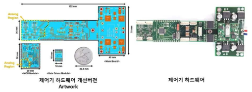 개선된 구동드라이버 제어기 H/W