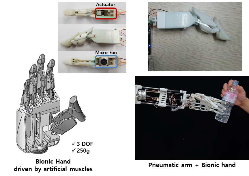 구동기(TCSA)가 탑재된 3자유도 바이오닉 핸드 개발