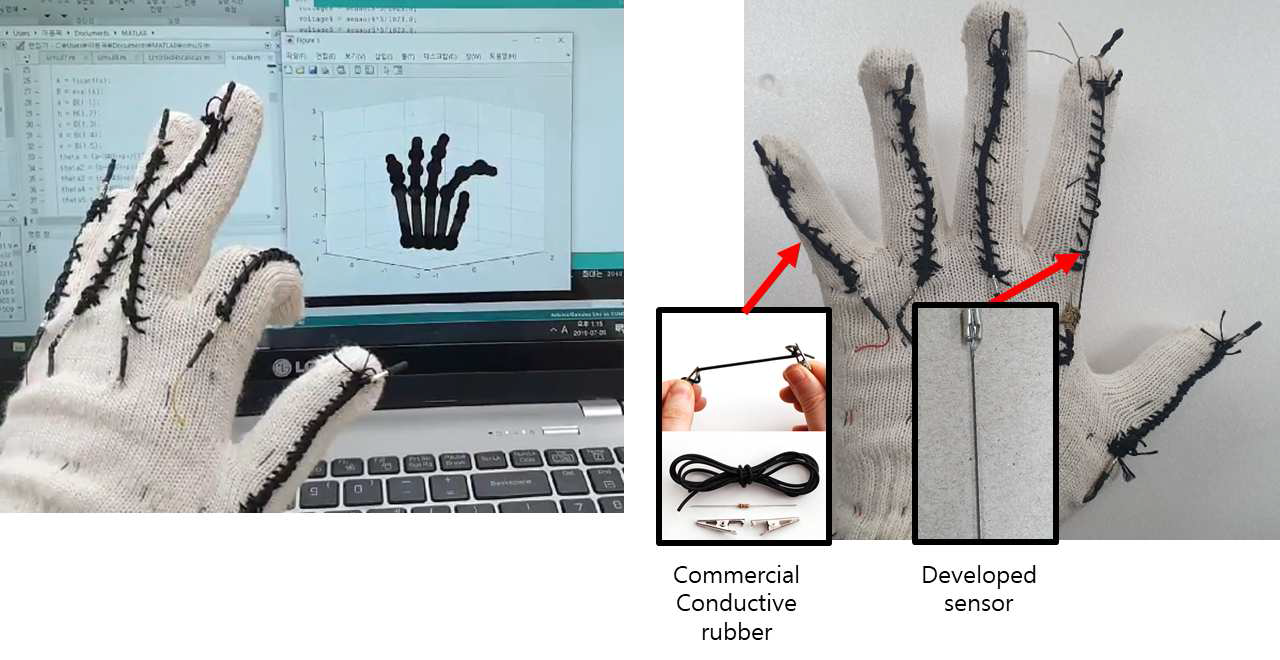 웨어러블 글러브 prototype1