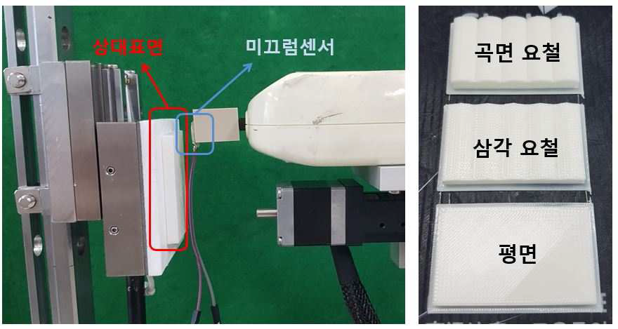 센서 테스트 베드 및 사용된 상대표면