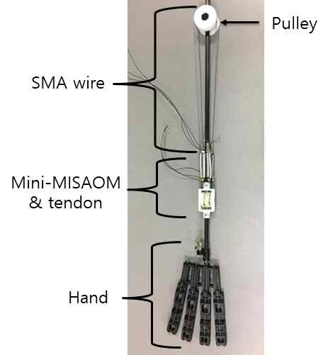 와이어기반 로봇핸드