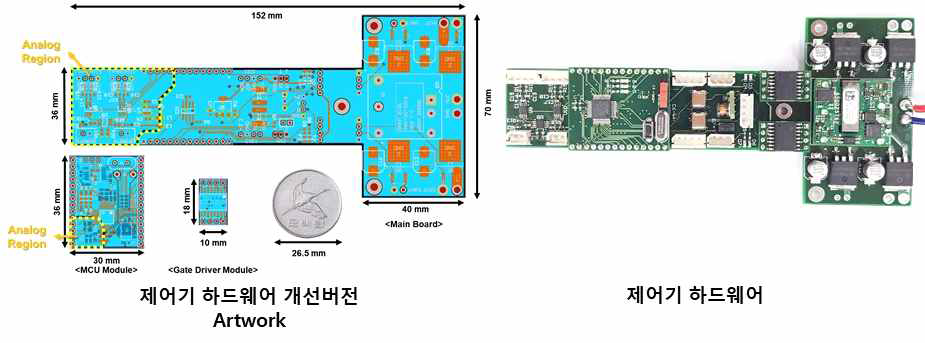 개선된 구동드라이버 제어기 H/W