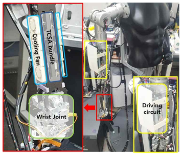 3연구단 바이오닉 암에 적용된 손목 조인트