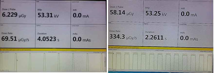 엑스선원 Dosimeter 측정 결과