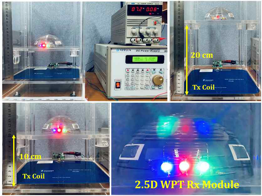 무선전력송신을 활용한 LED 소자 구동 Demonstration