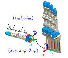 설계 최적화 Parameter