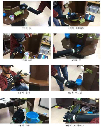 Cybathlon Arm Race 중 ‘정리하기‘ 에 포함되는 8가지 Task